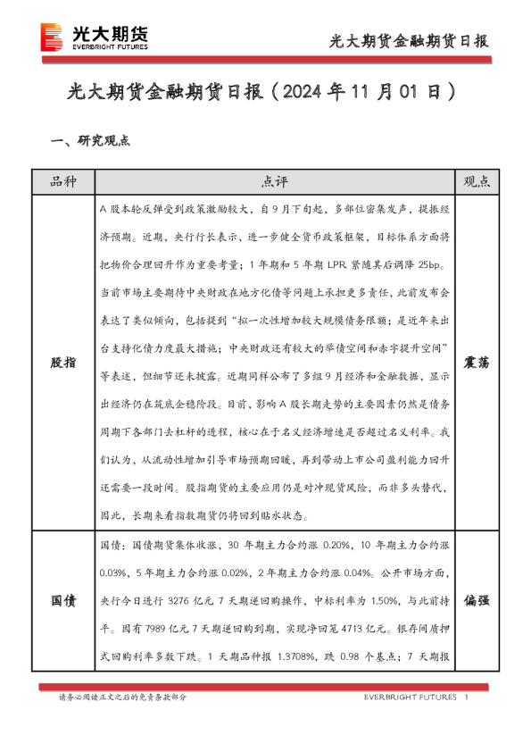 金融期货日报