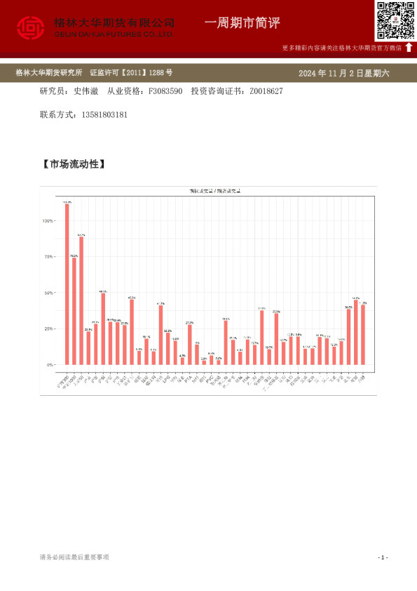 月报-期权（202410）