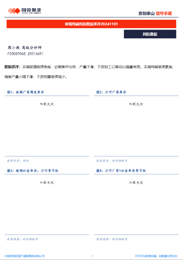 玻璃纯碱周度数据速评