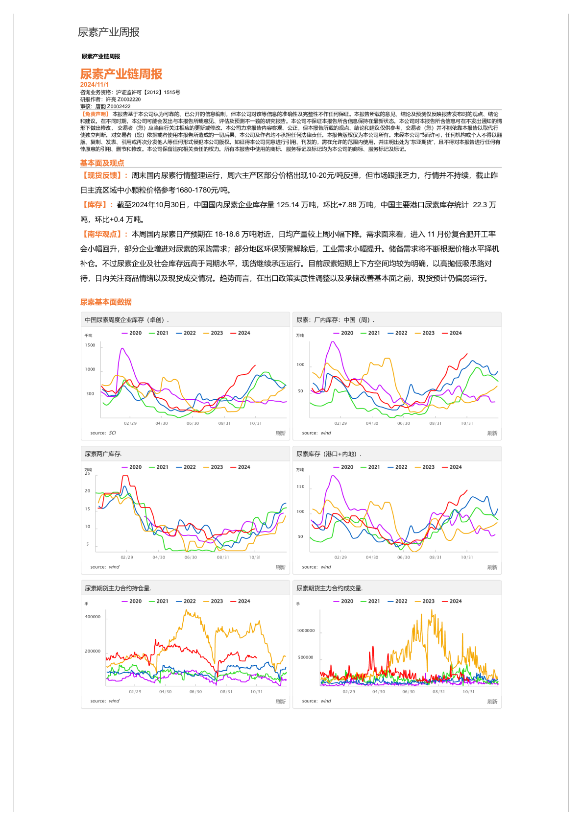 尿素产业链周报