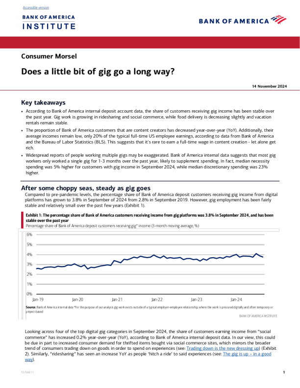 一点点的演出会有很长的路要走吗 ？