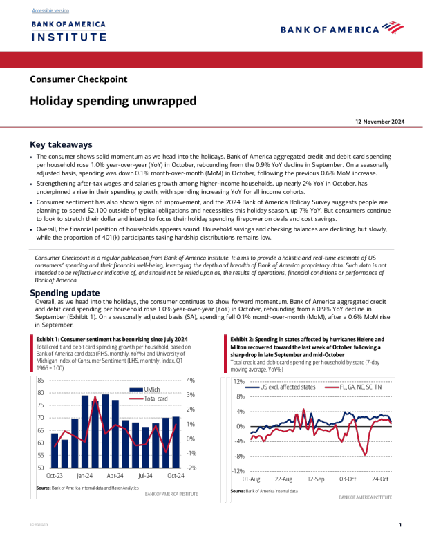 消费者检查站 ： 假期支出展开