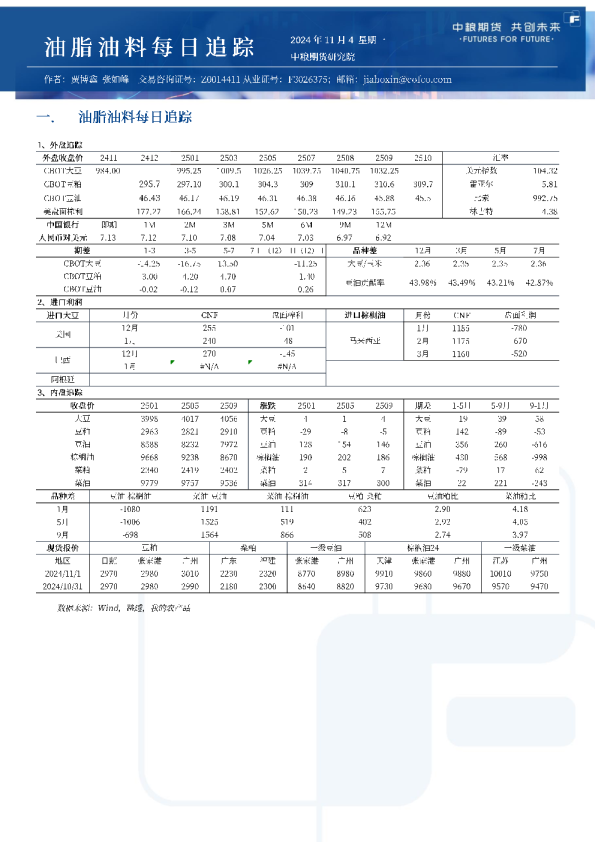 油脂油料每日追踪