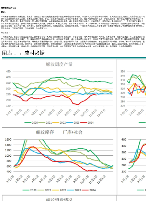 专题 | 新湖期货“黑金汇”