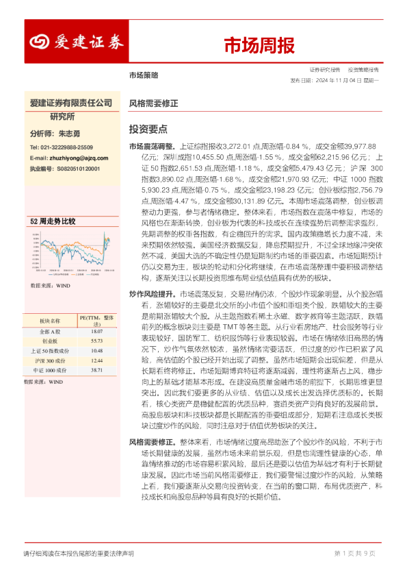 市场周报：风格需要修正