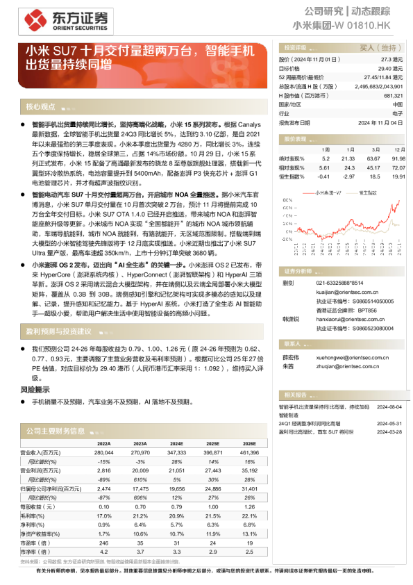 小米SU7十月交付量超两万台，智能手机出货量持续同增