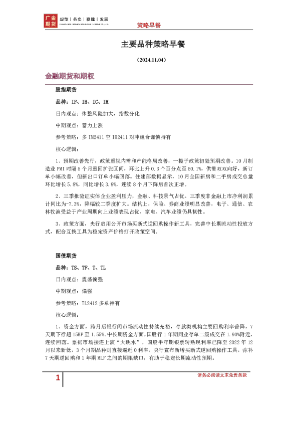 主要品种策略早餐