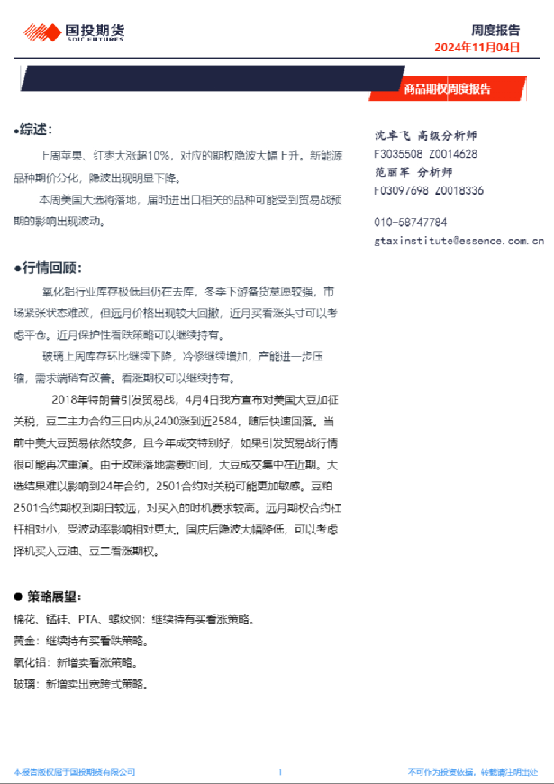 商品期权周度报告