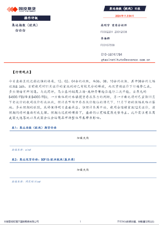 集运指数（欧线）日报