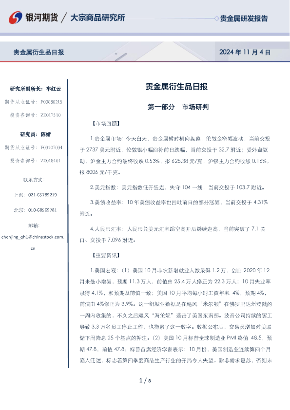 贵金属衍生品日报