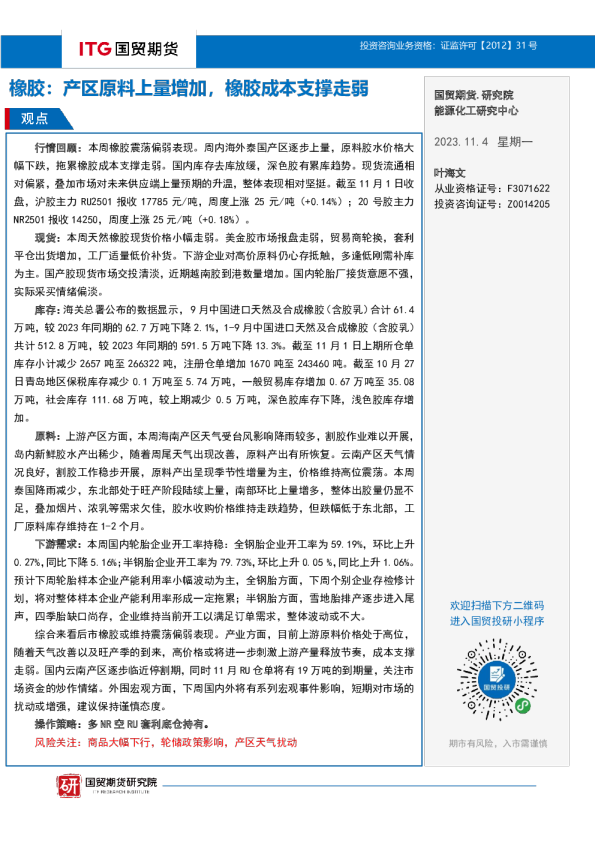 橡胶：产区原料上量增加，橡胶成本支撑走弱