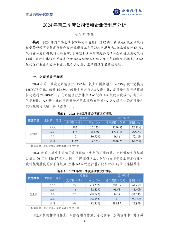 2024年前三季度公司债和企业债利差分析