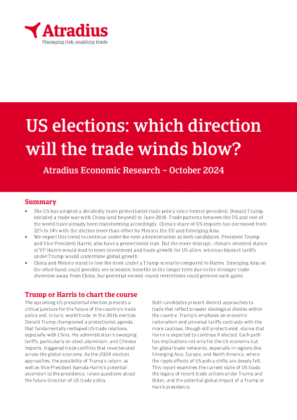 2024年10月美国大选