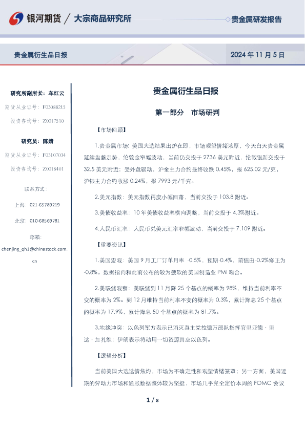 贵金属衍生品日报