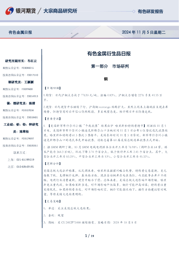 有色金属衍生品日报
