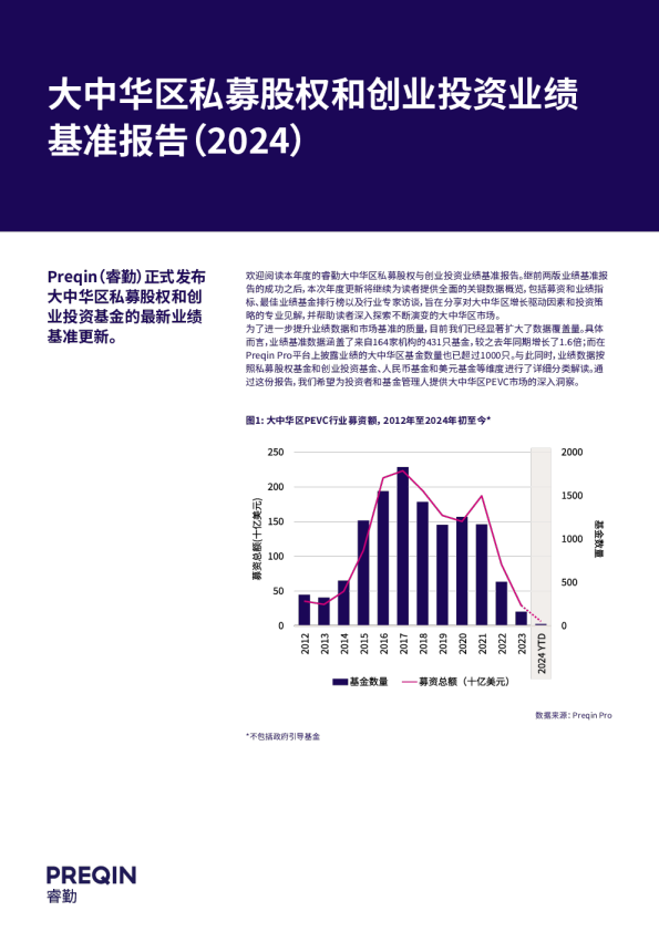2024年睿勤大中华区业绩基准报告-12页