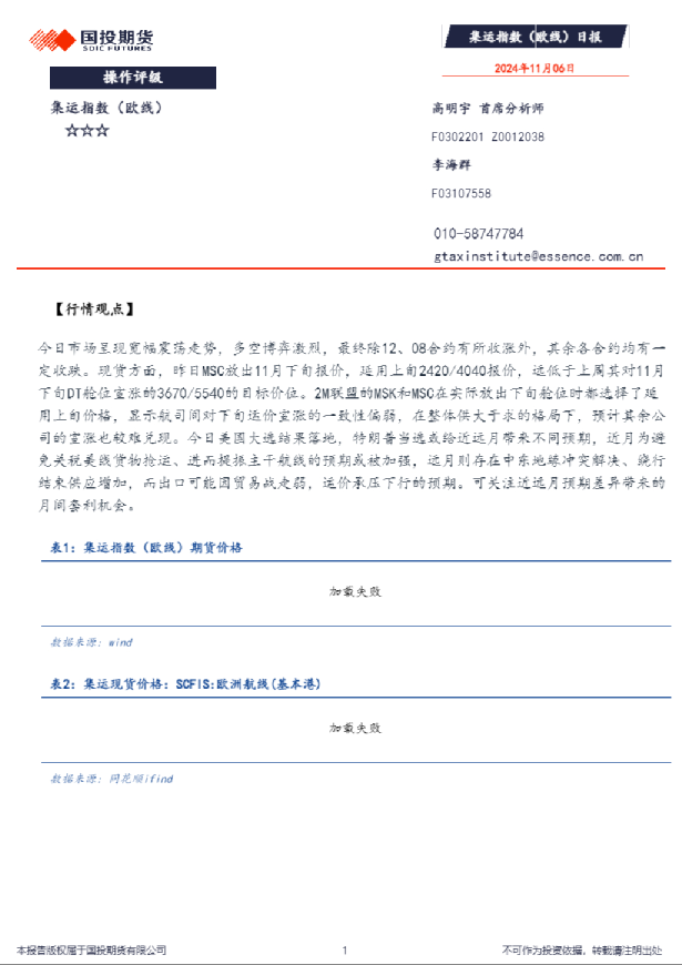 集运指数（欧线）日报