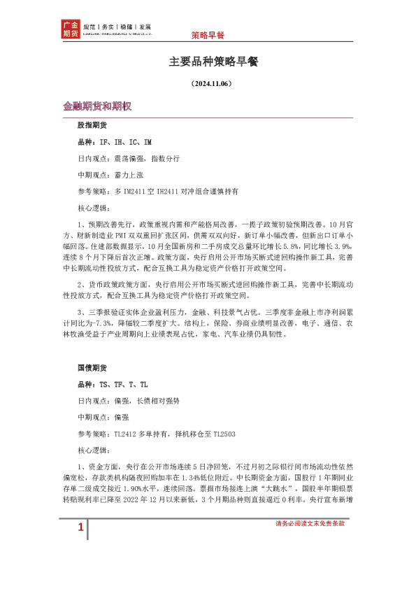 主要品种策略早餐