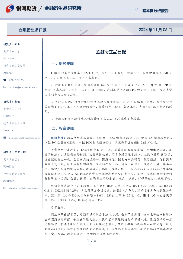 金融衍生品日报