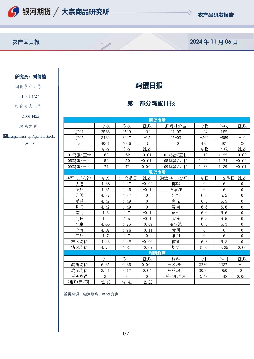 银河期货鸡蛋日报