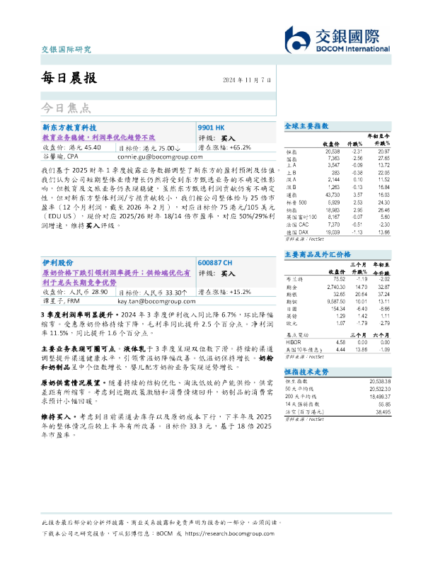 每日晨报