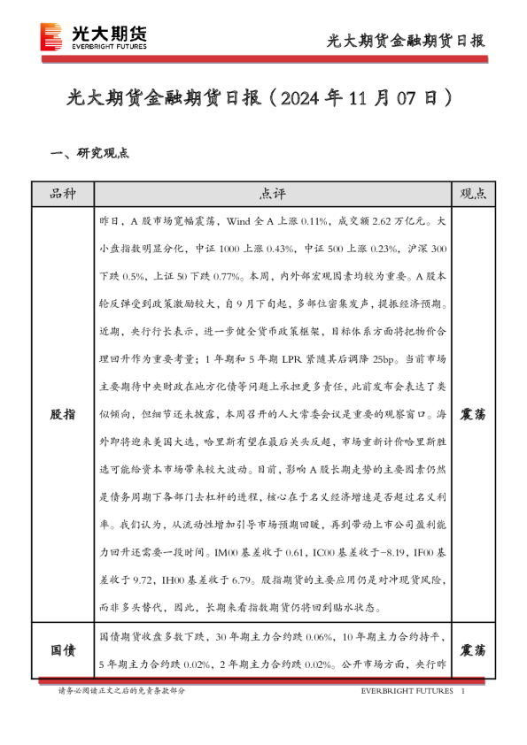 光大期货金融期货日报