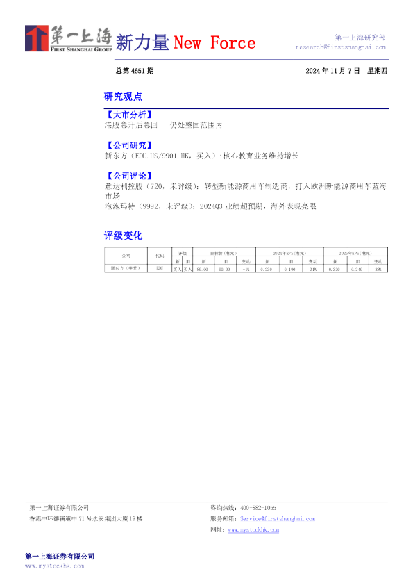 新力量New Force总第4651期