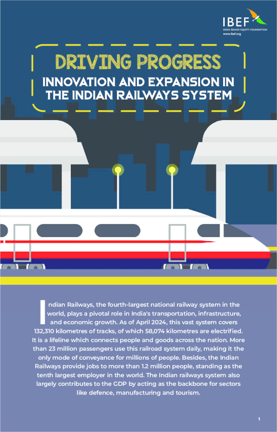 推动进步 ： 印度铁路系统的创新和扩张