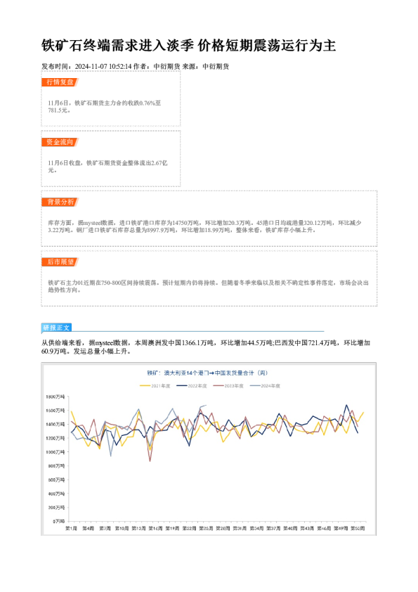 铁矿石终端需求进入淡季 价格短期震荡运行为主