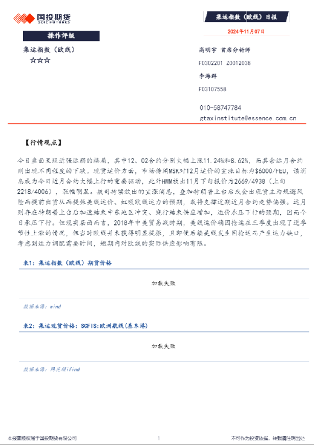 集运指数（欧线）日报