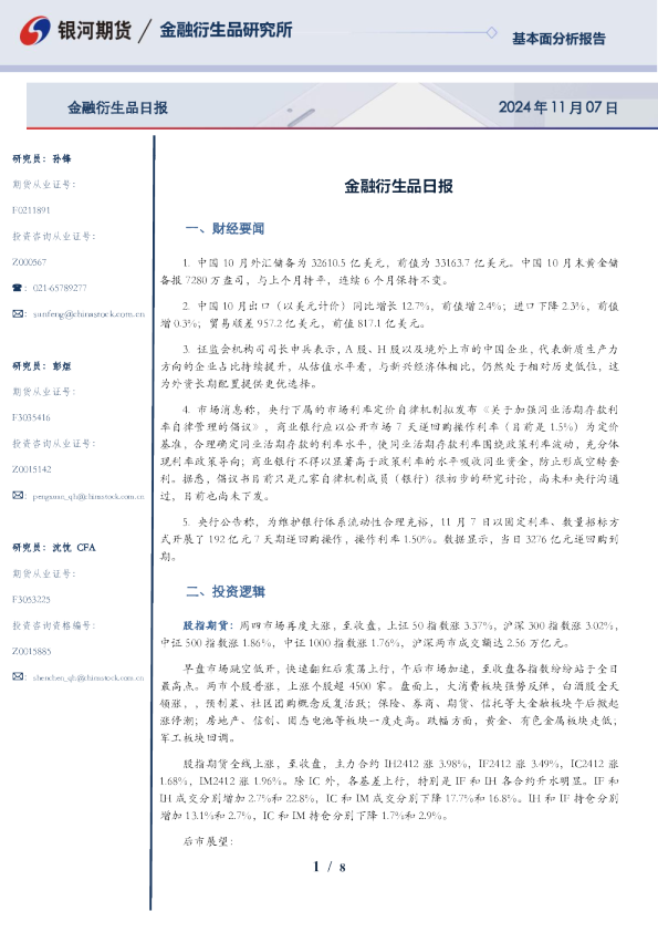 金融衍生品日报