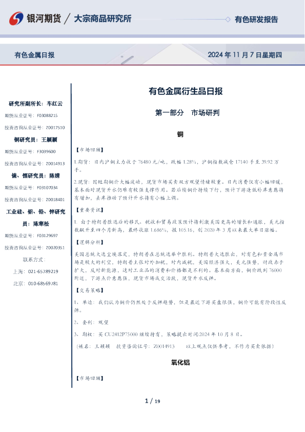 有色金属衍生品日报