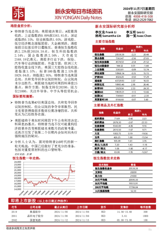 新永安每日市场资讯