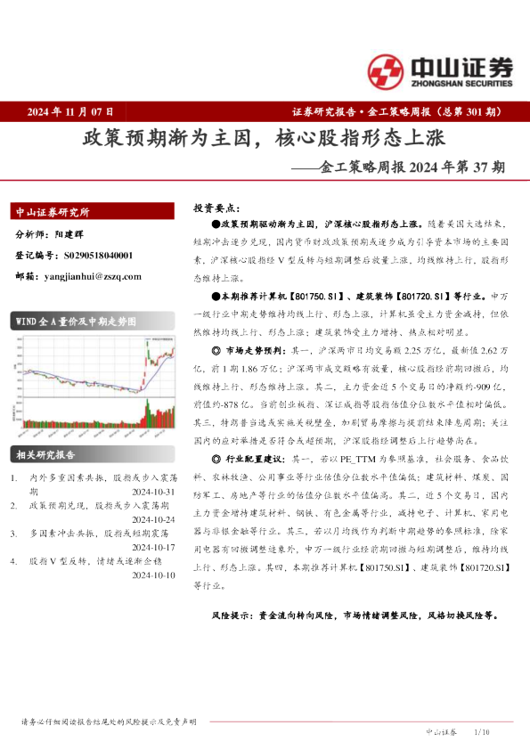 金工策略周报2024年第37期：政策预期渐为主因，核心股指形态上涨