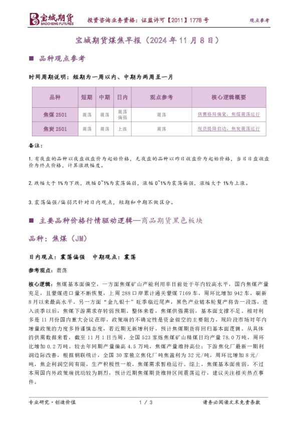 ◼品种观点参考