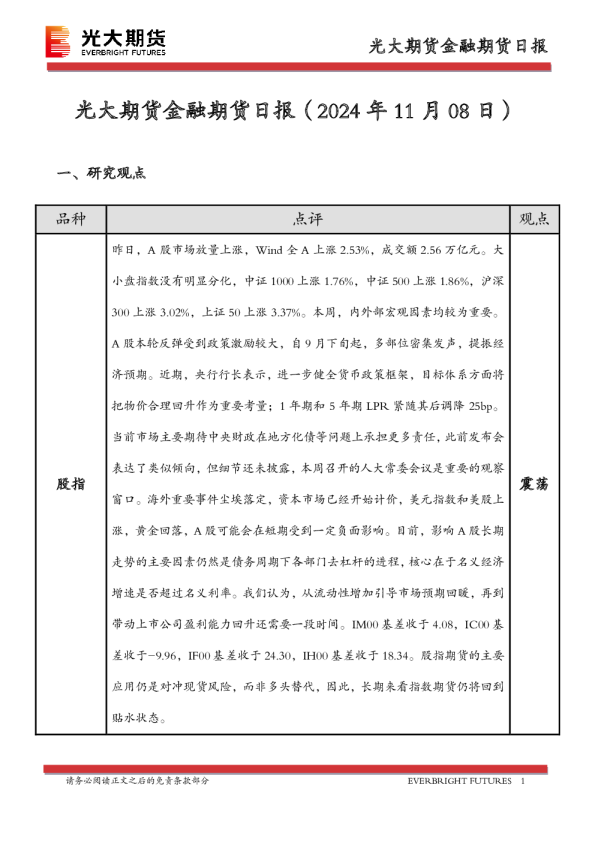 金融期货日报