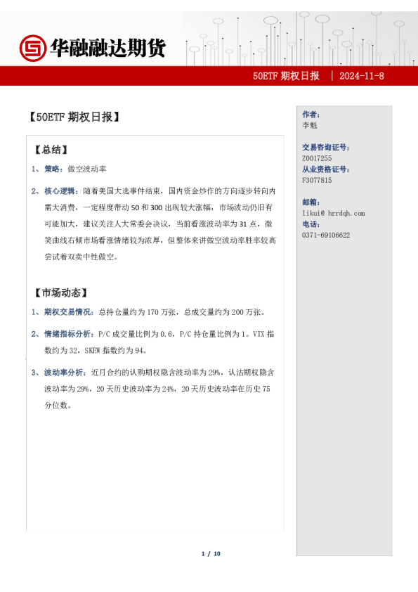 50ETF期权日报-期权市场分析