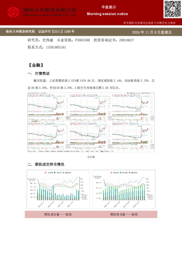 格林大华期市早班车-期权（20241108）