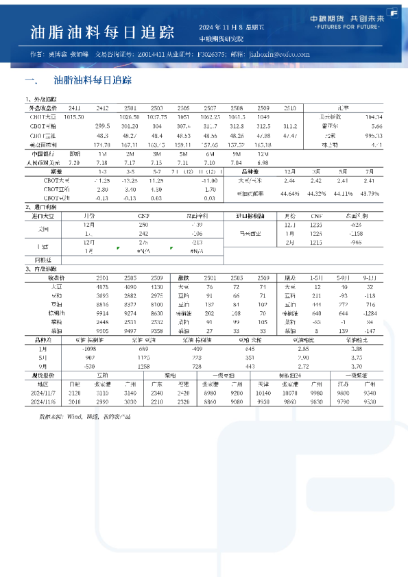油脂油料每日追踪