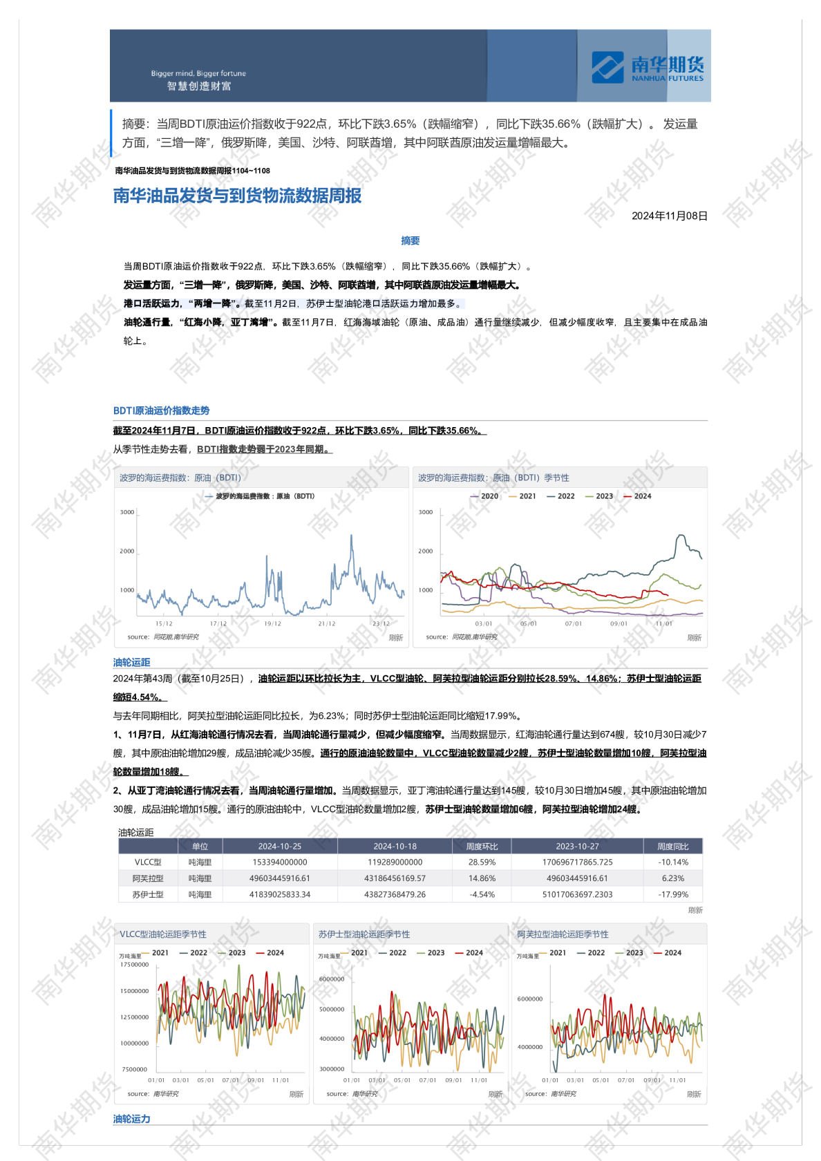 南华油品发货与到货物流数据周报1104~1108