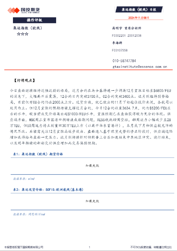 集运指数（欧线）日报