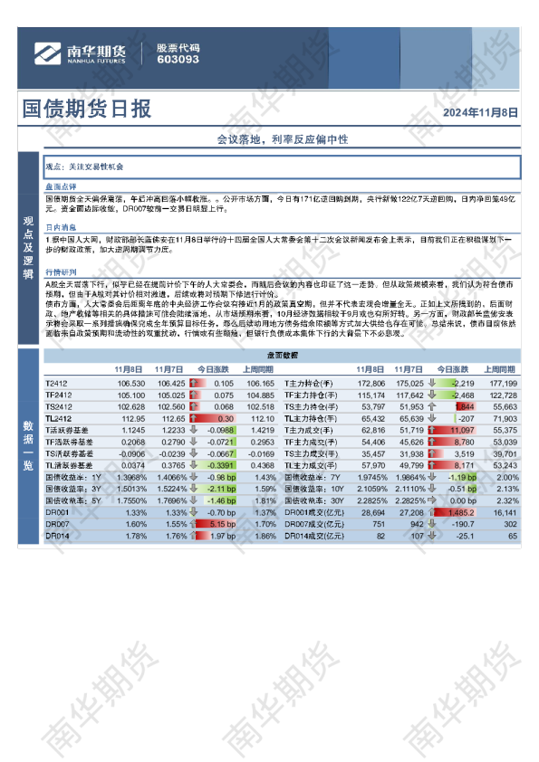 国债：会议落地，利率反应偏中性