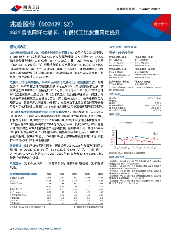 3Q24营收同环比增长,电视代工出货量同比提升