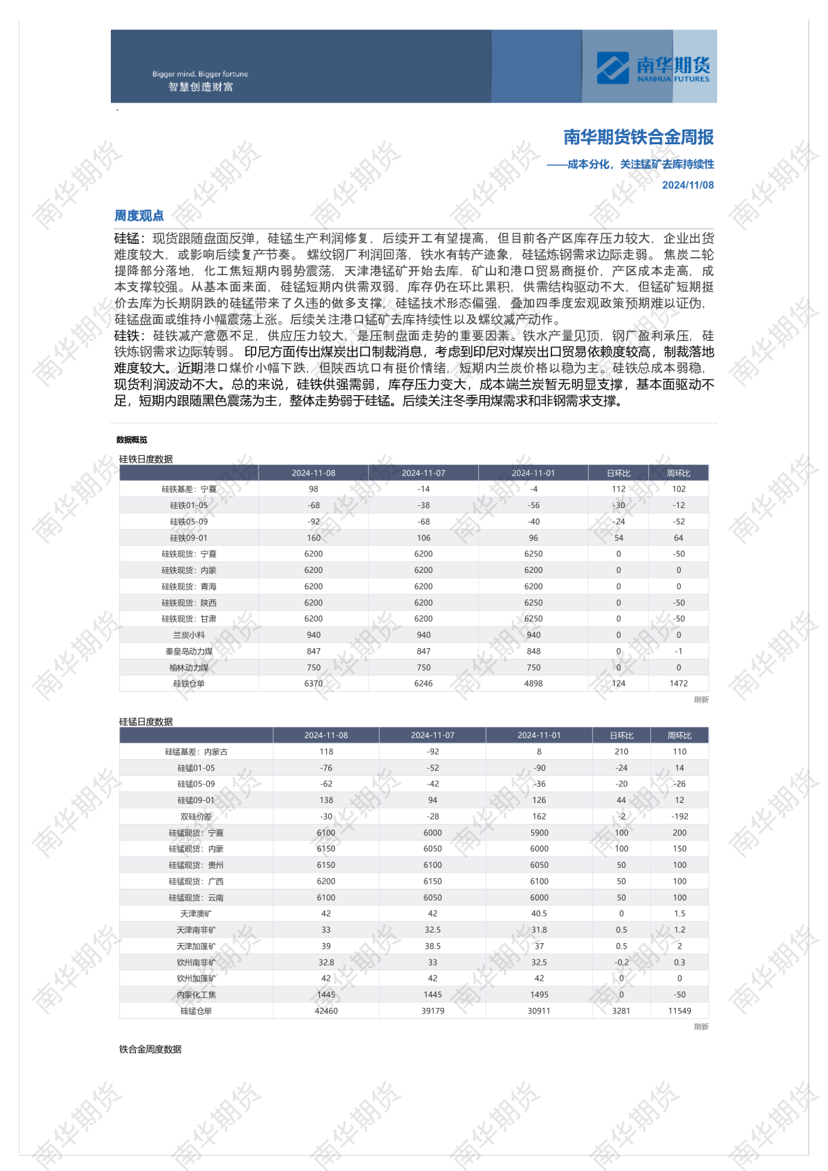 南华期货铁合金策略周报20241108：成本分化，关注锰矿去库持续性