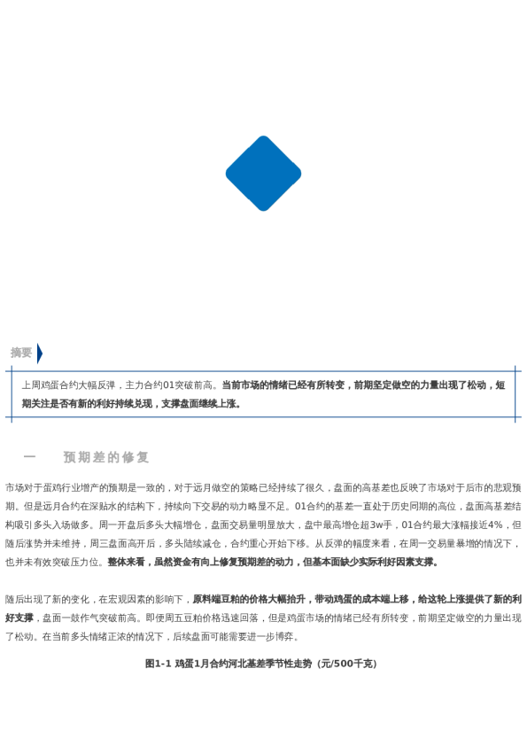 【市场聚焦】鸡蛋:反弹结束了吗?