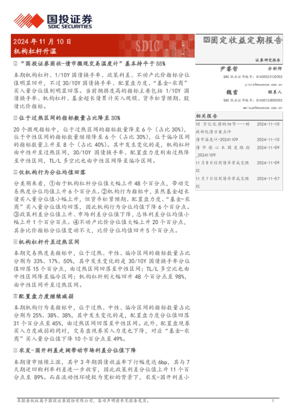 机构杠杆升温