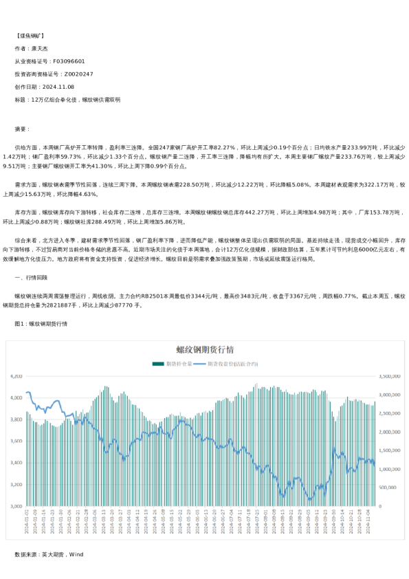 【螺纹铁矿】周报-2024-11-08