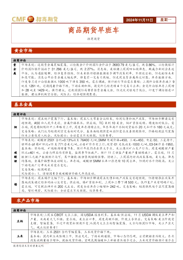 商品期货早班车