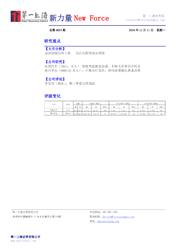 新力量New Force总第4653期