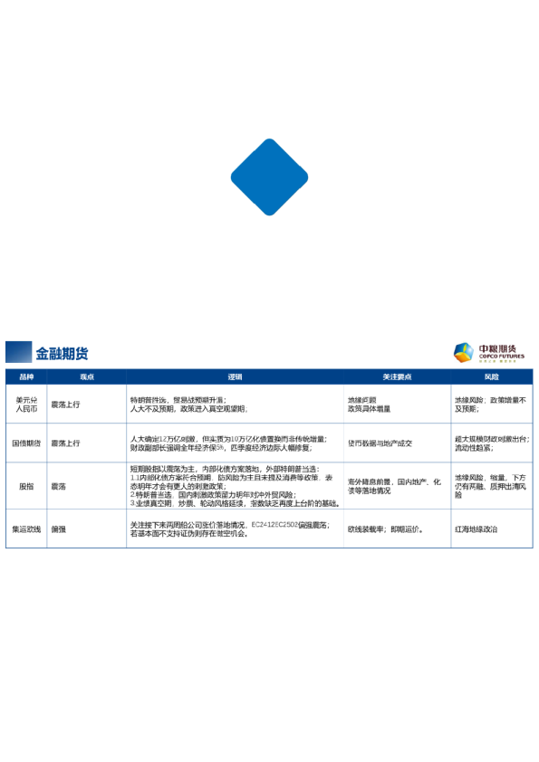 【周度关注】每周粮谋:2024年 第46周